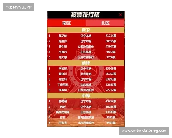 球迷现场高呼“Pay Them”支持球员薪资诉求，联盟主席发言遭声浪淹没